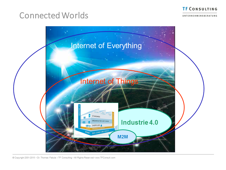 2015-04-28_TFC_IoT-Industrie4.0_handout
